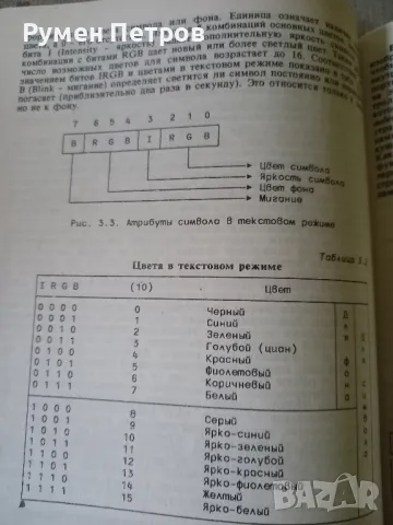 Системно програмиране за Правец 16., снимка 11 - Специализирана литература - 49729877