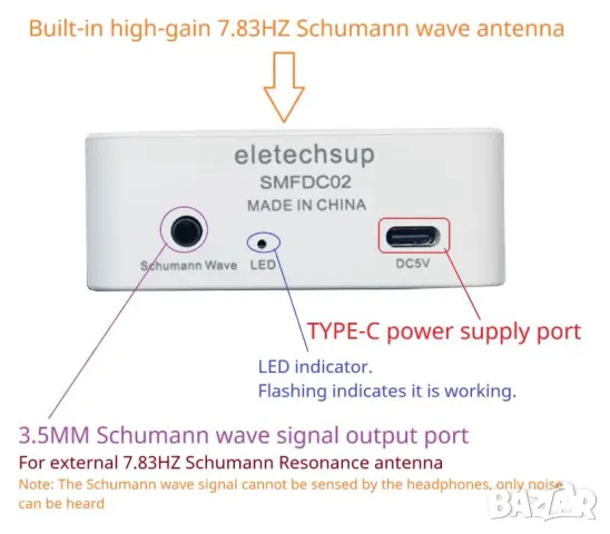 Schumann Pulse Generator 7.83 Hz Pure Sine Wave + 3.5mm Output for Oscilloscope & External Antenna, снимка 4 - Други - 49007533