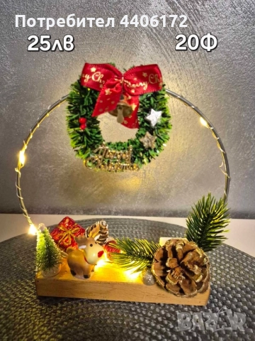 Коледни сувенири 