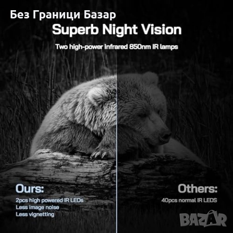 Нова Соларна Камера за Животни 68MP 4K WiFi Bluetooth Нощно Наблюдение, снимка 3 - Друга електроника - 51677293