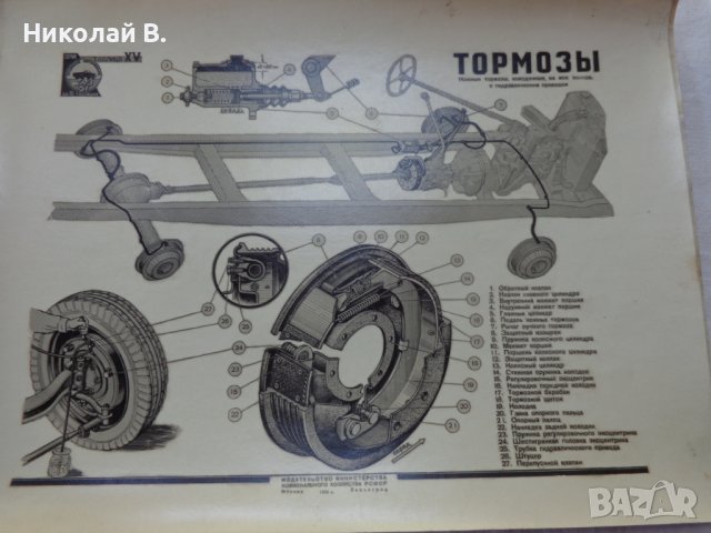 Устройство на ГаЗ 51 в 16 таблици на Руски език Москва СССР 1950 година, снимка 15 - Специализирана литература - 37470107