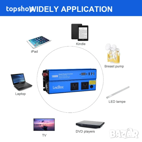 Чисто нов Инвертор LncBoc захранване за кола 1000 W DC 12 V към AC 220 V 240 V, снимка 6 - Аксесоари и консумативи - 50662643