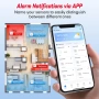 WiFi детектор за теч на вода, хъб и сензор за теч на вода, комплект от 3 броя, снимка 4