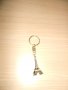 Ключодържатели, снимка 4