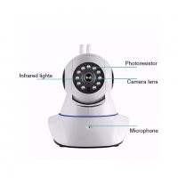WIFI IP Camera - Безжична HD камера за видеонаблюдение с опция за въртене, снимка 8 - Други - 28528928