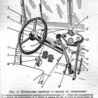 🚗ГАЗ 67 Техническо ръководство обслужване експлоатация на📀диск CD📀Български език📀 , снимка 7 - Специализирана литература - 38151689