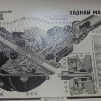 Устройство на ГаЗ 51 в 16 таблици на Руски език Москва СССР 1950 година, снимка 13 - Специализирана литература - 37470107