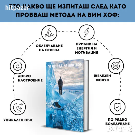 По метода на Вим Фоф, снимка 1