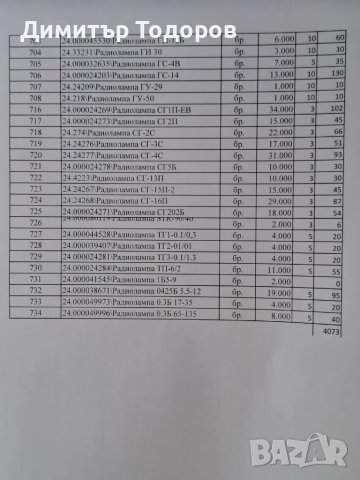 Продавам радиолампи, снимка 2 - Други - 50234824