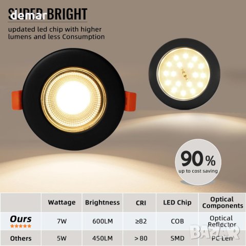 Wondlumi 6X LED осветителни тела за таван 7W димируеми COB ултра тънки, снимка 4 - Лед осветление - 43956261