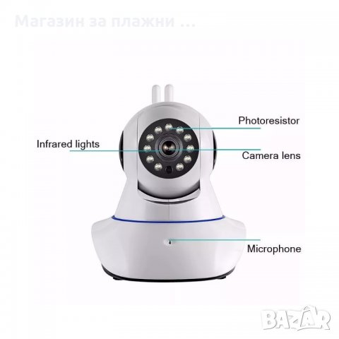 WIFI IP Camera - Безжична HD камера за видеонаблюдение с опция за въртене, снимка 8 - Други - 28528928