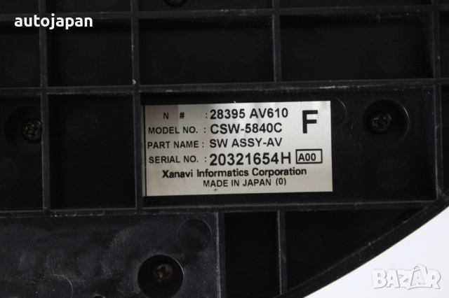 Панел, конзола парно и мултимедиа Нисан примера п12 2.0 140кс комби 02г Nissan primera p12 2.0 140hp, снимка 3 - Части - 44861347