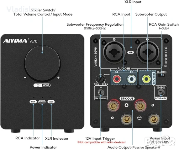 Стерео усилвател 2 x 300W, снимка 2 - Ресийвъри, усилватели, смесителни пултове - 53330543