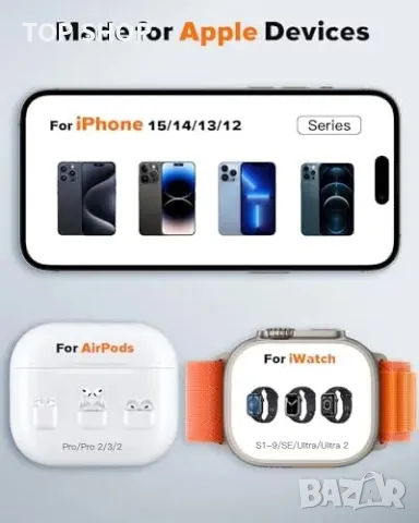 Нова 3 в 1 Магнитна зарядна станция iPhone iWatch AirPods телефон слушалки, снимка 4 - Аксесоари за Apple - 49309319