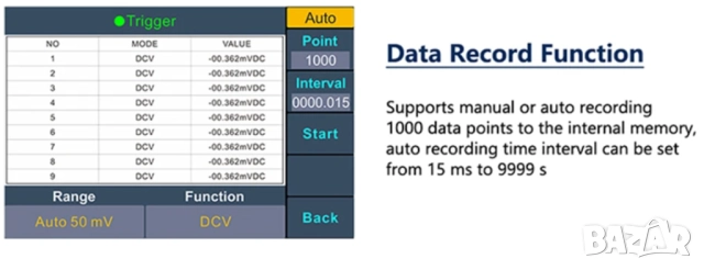 OWON XDM1241 цифров мултиметър, снимка 6 - Друга електроника - 52658301
