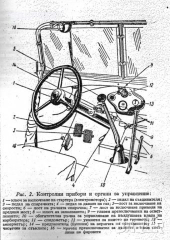 🚗ГАЗ 67 Техническо ръководство обслужване експлоатация на📀диск CD📀Български език📀 , снимка 7 - Специализирана литература - 38151689