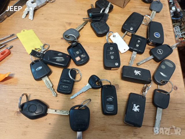 Авто ключове