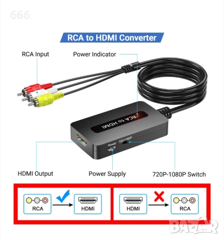 RCA към HDMI конвертор, 720P/1080P, комплект с RCA и HDMI кабели, 920x40x14 мм, черен, снимка 3 - Друга електроника - 53295545
