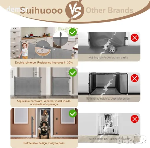 Прибираща се стълбищна порта за бебета и кучета, мрежеста порта с ширина до 180 см, снимка 3 - Други стоки за дома - 49848135