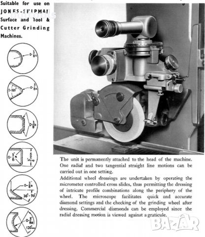 Оптична глава P.G. OPTIDRESS за плосък шлайф за профилиране на абразивни камъни., снимка 3 - Други машини и части - 37216302