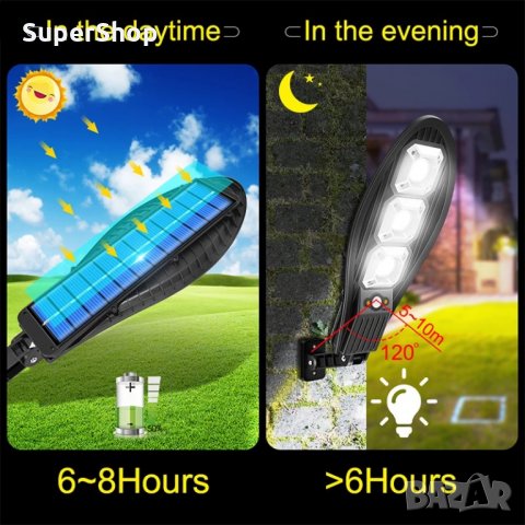 2021 LED Соларна Улична Лампа Соларни лампи 115W Cobra със стойка, снимка 4 - Соларни лампи - 33166417