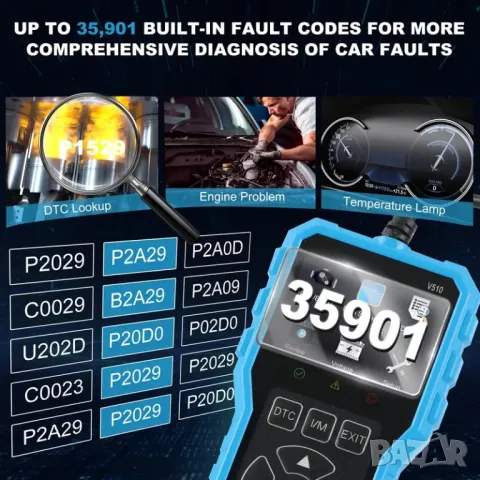 Full OBD2 EOBD автомобилен диагностичен кодочетец V510 , снимка 13 - Аксесоари и консумативи - 50038296