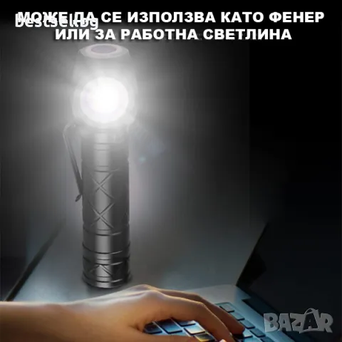 Акумулаторен лед челник за глава риболов професионален зареждащ се мощен фенер за бягане , снимка 7 - Къмпинг осветление - 48416597