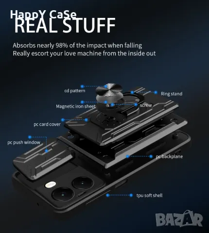 Xiaomi Poco X7 Pro / X7 / RING CARD SLOT Удароустойчив кейс калъф гръб със слот за карта, снимка 10 - Калъфи, кейсове - 49744884