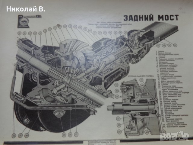 Устройство на ГаЗ 51 в 16 таблици на Руски език Москва СССР 1950 година, снимка 13 - Специализирана литература - 37470107