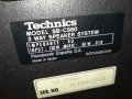 TECHNICS SB-CS60 ВНОС SWISS 2412211004, снимка 4