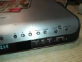SONY HCD-SC8 CD/DVD RECEIVER S-MASTER ALUMINIUM-ВНОС SWISS 0606251124, снимка 15