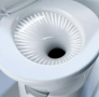Тоалетна Dometic за кемпер каравана или бус , снимка 6
