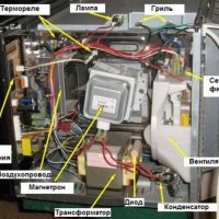 Ремонт на микровълнови фурни по домовете, снимка 5 - Други услуги - 27848207