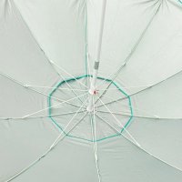 Ветроустойчив чадър с възможност за накланяне. 2,25м диаметър,Тръба 28/32мм, снимка 2 - Градински мебели, декорация  - 37197950