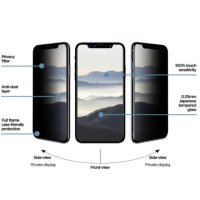 Privacy Стъклен протектор iPhone 15 Pro Max, снимка 2 - Фолия, протектори - 43031454