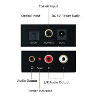 Аудио конвертор Kosiil, Цифрово/Аналогов, RCA Analog L / R, Analog Toslink Optical to 3.5mm Jack , снимка 4 - Други - 43181650