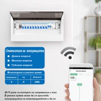 Wi Fi реле за контрол на напрежение и ток до 63А, 20204212, снимка 6 - Друго търговско оборудване - 39114158