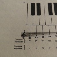 Начална школа за акордеон, учебник за акордеон  - Научи се сам да свириш на акордеон - изд.1970г., снимка 4 - Акордеони - 33117526