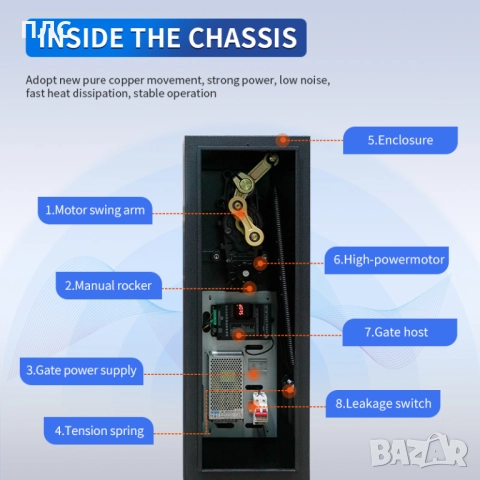Бариери за паркинг с дължина на рамото до 6 метра, снимка 4 - Други стоки за дома - 52388000