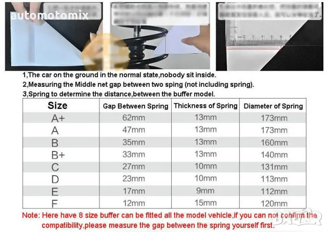 Буфер за пружина, Уретан - E, 2броя, снимка 5 - Аксесоари и консумативи - 49728772