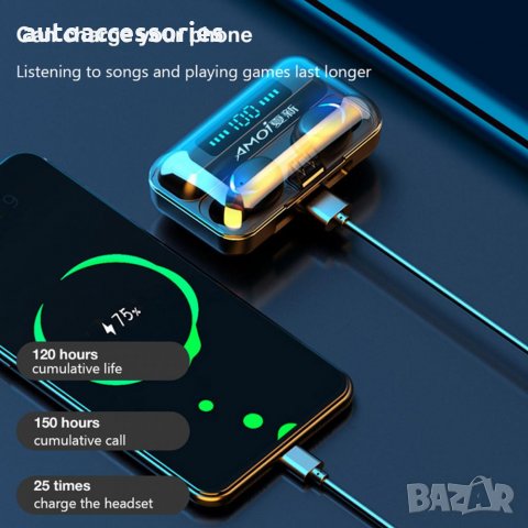 Безжични bluetooth 5.0 слушалки F9 -5С TWS , черни, снимка 9 - Слушалки, hands-free - 33388168