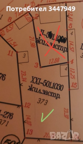 Продавм парцел 