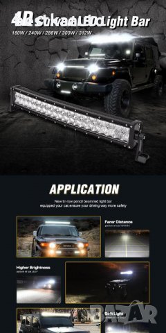 Мощен Лед Бар 240W 107cm X 7.5cm ИЗВИТ, снимка 3 - Аксесоари и консумативи - 26662198