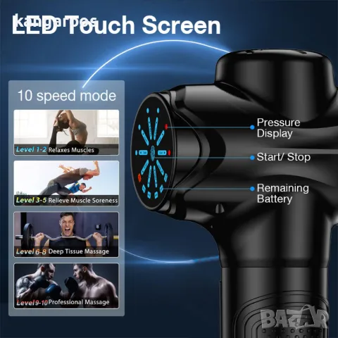 Масажен пистолет AresPro XG10, снимка 2 - Масажори - 47612857