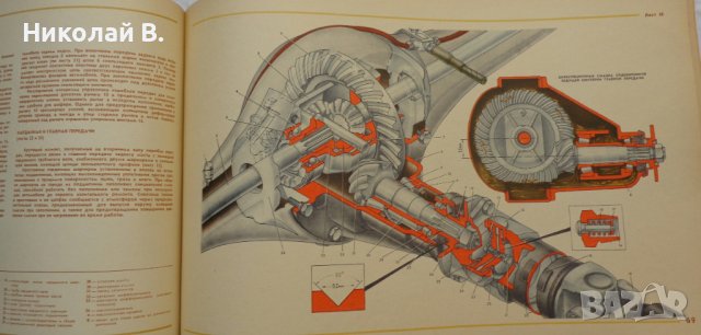 Книга Цветен албум автомобили Москвич 412 на Руски език Машиностроение Москва 1974г, снимка 17 - Специализирана литература - 36880700