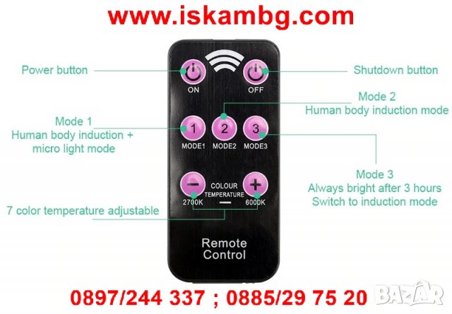 Соларна лампа с 48 диода за стена с датчик за движение и дистанционно - код 48 диода, снимка 12 - Други стоки за дома - 26713892