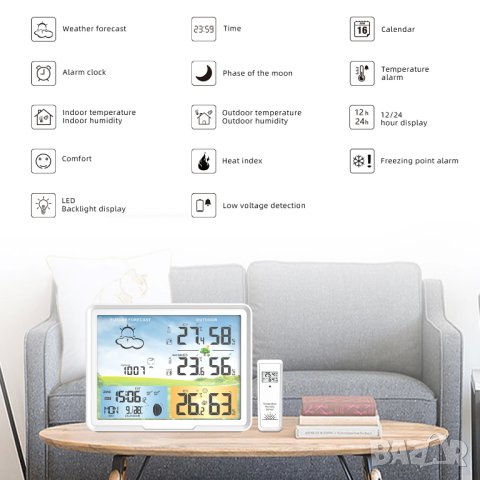 Метеостанция Protmex PT20B, снимка 2 - Други стоки за дома - 43580464