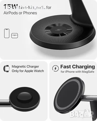  3 в 1 Зарядна станция за множество  устройства MagSafe , снимка 6 - Аксесоари за Apple - 50152999
