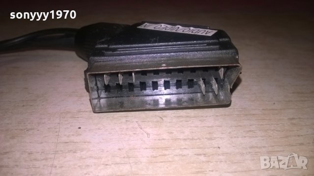 ПРЕХОД СКАРТ-чИНчОВЕ, снимка 11 - Други - 27497169