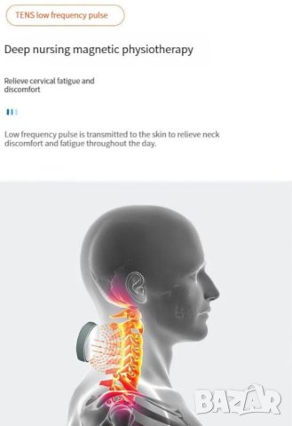TENS Масажор Транскутанна Електрическа Стимулация на Нервите Мускулна Регенерация Двигателен Апарат, снимка 9 - Масажори - 43297511